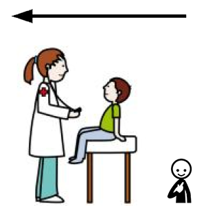 Arasaac 150-6b5c2a2b91bf31cbebce1b58fe015346