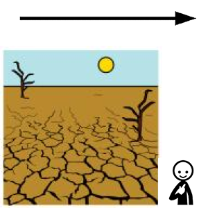 Arasaac 150-6b78cd3562b15470c1de3e9cf827b034