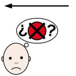 Arasaac 150-6bbc46a1401f9a16f159572c810f2a41