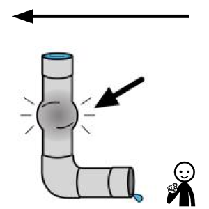 Arasaac 150-6cb10abb09756a774030497e03567e5d