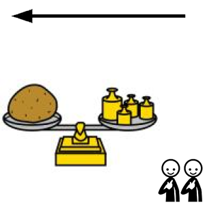 Arasaac 150-6e30aa1656c6f992f9c46c0c995811a4