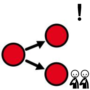 Arasaac 150-6f6f28f5ea2d1d66d00b59109cbccc52