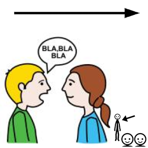 Arasaac 150-6f74686b659421a4dc345665aba15e37