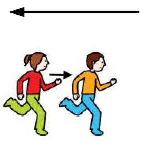 Arasaac 150-6fe19e53d7d582bb1c4d46e25af868d