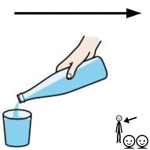 Arasaac 150-70c98a80ab38c5efc3448babe6f6ad26