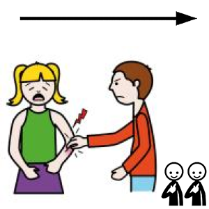 Arasaac 150-70d28a4072d172930a41fc88d2d314ff