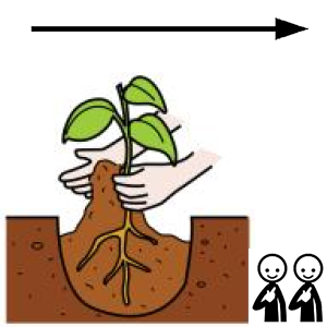 Arasaac 150-711b250dd214f76532a585e3dc616999