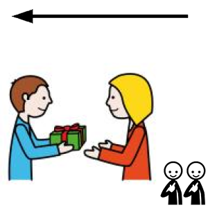 Arasaac 150-7192b54cfbfd2cb26984d76415be59b6