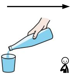 Arasaac 150-73a77770ce337d81ab84a88c0f3fa78c