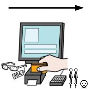 Arasaac 150-74cf157f467b4ae0abc62d6317a3311b