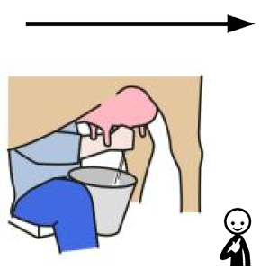 Arasaac 150-75a3dd86e1550f06ae2ec4cbb3020db1