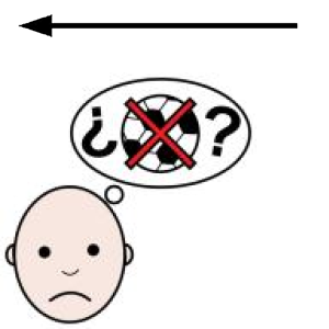 Arasaac 150-75f791ccef9a91a512c57526cb033c76