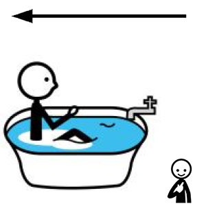 Arasaac 150-76585e9a47dd4587c711ca234d8c2edc