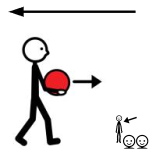 Arasaac 150-7772dcb6b86b692b3087c2f53e4379