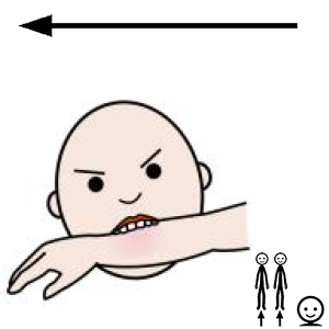 Arasaac 150-77d87c18176329ccef694c95fc9254ec