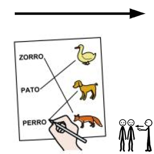 Arasaac 150-77db04cfd920575b8871e2ce4748efaf