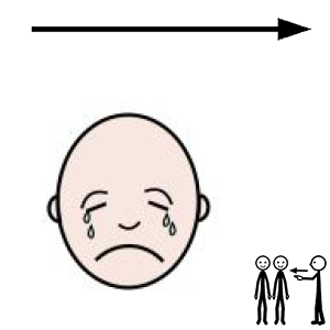 Arasaac 150-78ad9b6004b8b283312a0c76b21abe24