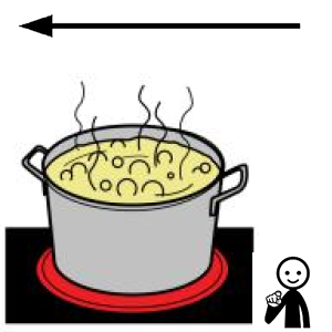 Arasaac 150-792b339da71bf5ce3635f439e03f7e70