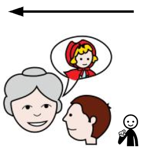 Arasaac 150-793211e9a813cf174aab4e652ff1185c