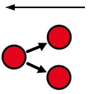 Arasaac 150-7941d612c91d7b3cdd2f3e6622fbdbaf