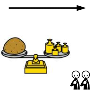 Arasaac 150-7a0db91ebbea295d91946d891c409dc7