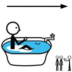 Arasaac 150-7a87cb1e97b469990114ea60e72449f6