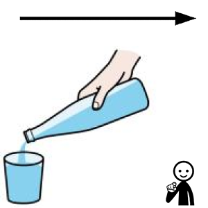 Arasaac 150-7a8c07cc2f2c6164f0d2f6239a3d1b7f