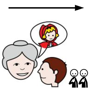 Arasaac 150-7aa45af3beb8e1a8bdd276919578910