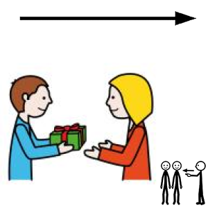 Arasaac 150-7b206e741f71d50cc80081010991f5f6