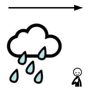 Arasaac 150-7b6618b4ae0b6de189dfd20f689dc501