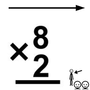 Arasaac 150-7b9983f7490a25e2bb57876ab1576c0