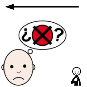 Arasaac 150-7ba6a7b43a8733d6bbe886bad391918e