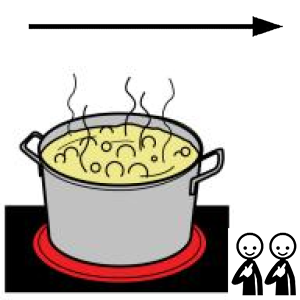 Arasaac 150-7bd58ef8f0461cd9125e2ba8b0793e2c