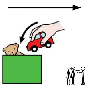 Arasaac 150-7c29511339cd79a82a9e37b361143d5f