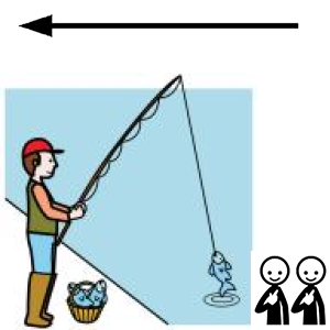 Arasaac 150-7c3d80131f43d944e313e3b7da98662c