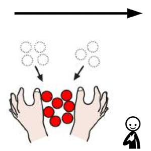 Arasaac 150-7c5949ab16e023c26531d07320003f5e