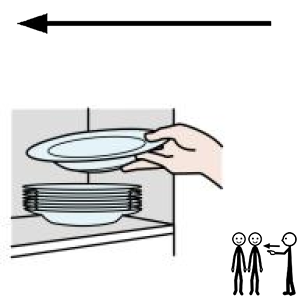 Arasaac 150-7c6f6ddb608ca1e0c19888ad40c08e6a