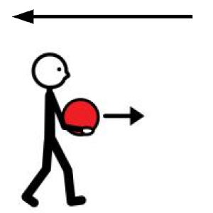 Arasaac 150-7cd780e3b8ad66728ff8d5162a5bfd25