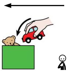 Arasaac 150-7d401cacb38a897d73437ec1ebf22710