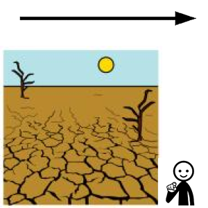 Arasaac 150-7d574998eed304cc382349e0d1506698