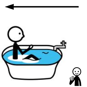 Arasaac 150-7d648130a1719e3bb1580f93d2a3787d