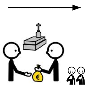 Arasaac 150-7dc4ab113b153c9552cb1d7a66fa0c78