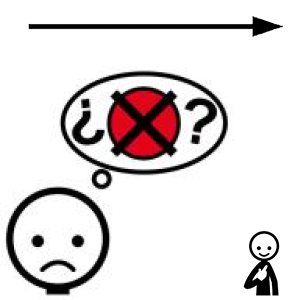 Arasaac 150-7e294fcac884166d7a6a40794ecb44ba