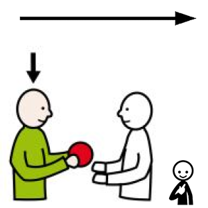 Arasaac 150-7e4bc4e53c2e2ee04d2d9420fc349814 Arasaac 150-7e4bc4e53c2e2ee04d2d9420fc349814