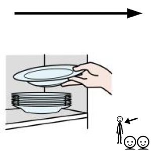 Arasaac 150-7e550d965554b5c87f27bc69fe4bdd99