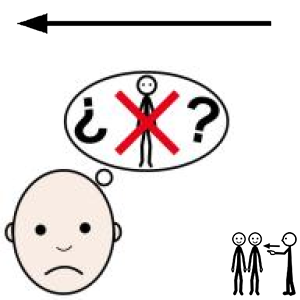 Arasaac 150-7e5df8f391ab4a20c60663644eb12465