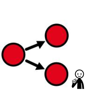 Arasaac 150-7ec3510606dd3b2e2260ebd852d56e86