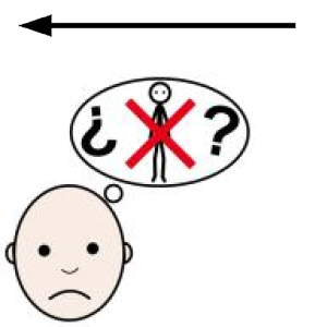 Arasaac 150-7ff84919ae91b0a6ec8907f74b46425