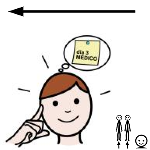 Arasaac 150-80426b335988a982fa41d31eec861428