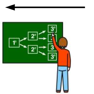 Arasaac 150-80973d84147045c1049d71692dd0ef79